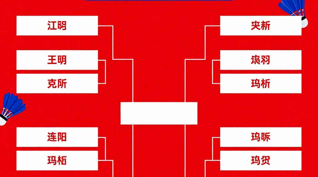 Aidil Sholeh vô địch Vietnam Open 2026: Cơn khát 27 tháng của Malaysia và tay vợt tự do phá vỡ hệ thống